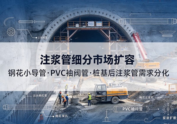 文登注浆管细分市场扩容，隧道钢花小导管、PVC 袖阀管、桩基后注浆管需求分化